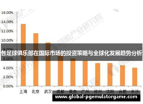 各足球俱乐部在国际市场的投资策略与全球化发展趋势分析