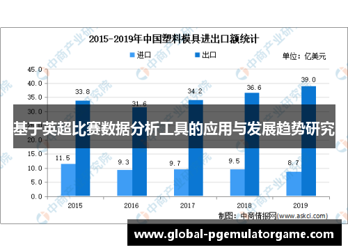 基于英超比赛数据分析工具的应用与发展趋势研究