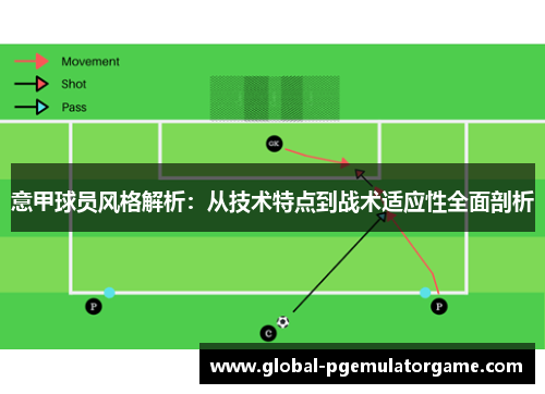 意甲球员风格解析：从技术特点到战术适应性全面剖析