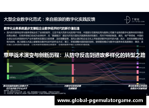 意甲战术演变与创新历程：从防守反击到进攻多样化的转型之路