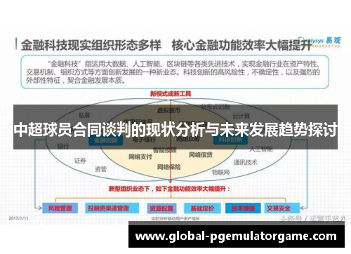 中超球员合同谈判的现状分析与未来发展趋势探讨