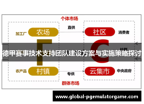 德甲赛事技术支持团队建设方案与实施策略探讨