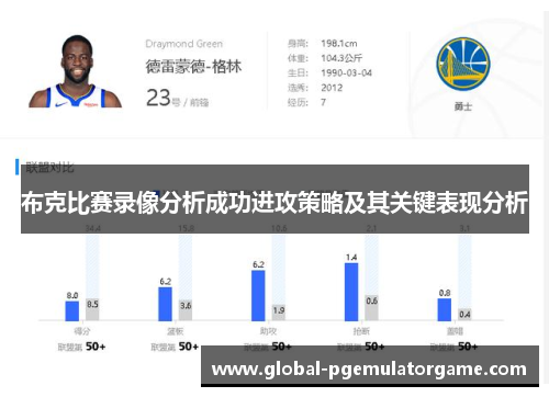 布克比赛录像分析成功进攻策略及其关键表现分析