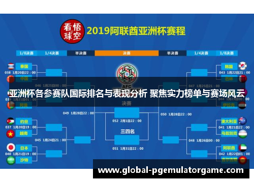 亚洲杯各参赛队国际排名与表现分析 聚焦实力榜单与赛场风云