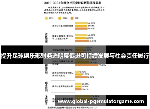 提升足球俱乐部财务透明度促进可持续发展与社会责任履行