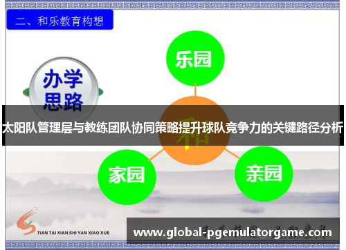 太阳队管理层与教练团队协同策略提升球队竞争力的关键路径分析