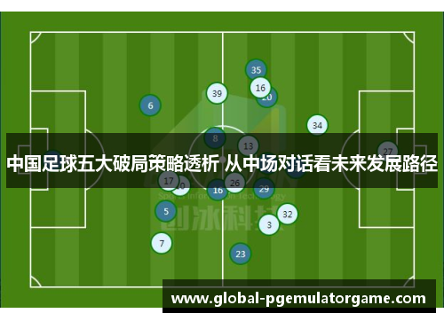 中国足球五大破局策略透析 从中场对话看未来发展路径