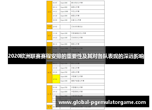 2020欧洲联赛赛程安排的重要性及其对各队表现的深远影响
