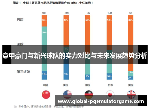 意甲豪门与新兴球队的实力对比与未来发展趋势分析