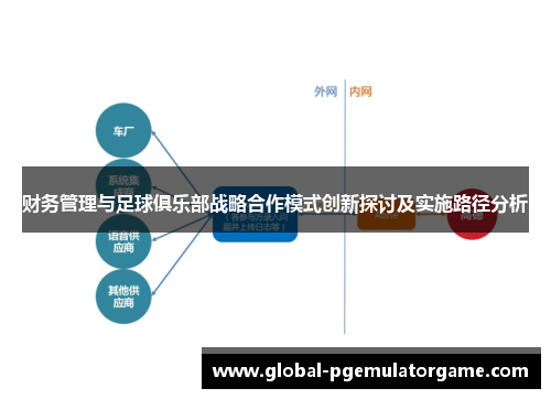 财务管理与足球俱乐部战略合作模式创新探讨及实施路径分析