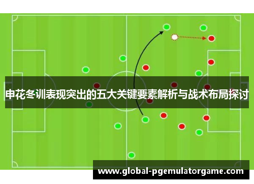 申花冬训表现突出的五大关键要素解析与战术布局探讨