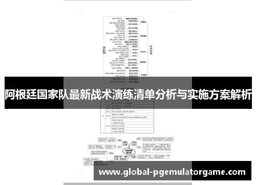 阿根廷国家队最新战术演练清单分析与实施方案解析