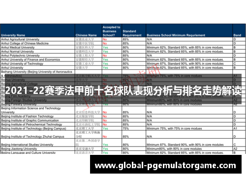 2021-22赛季法甲前十名球队表现分析与排名走势解读