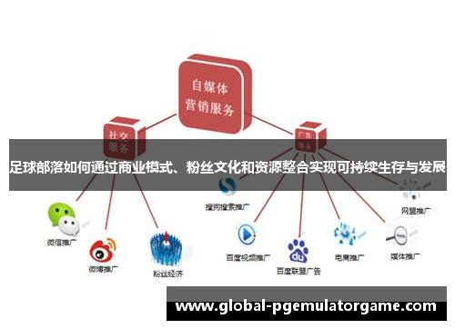 足球部落如何通过商业模式、粉丝文化和资源整合实现可持续生存与发展