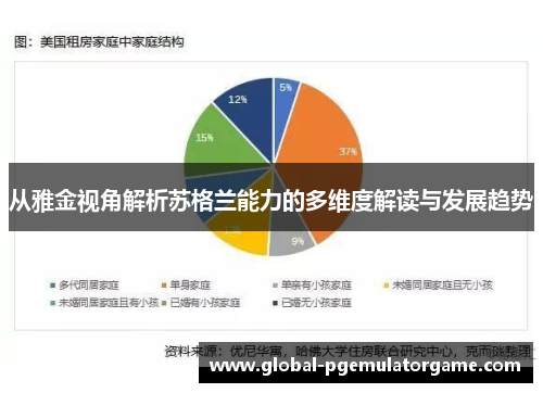 从雅金视角解析苏格兰能力的多维度解读与发展趋势