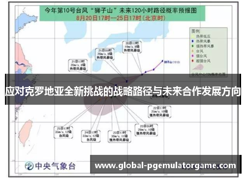 应对克罗地亚全新挑战的战略路径与未来合作发展方向