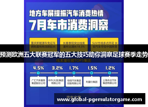 预测欧洲五大联赛冠军的五大技巧助你洞察足球赛季走势
