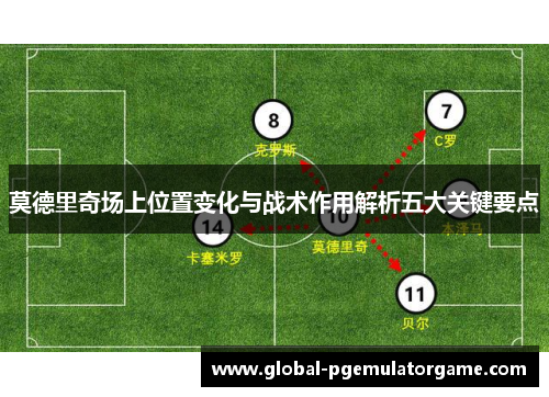 莫德里奇场上位置变化与战术作用解析五大关键要点