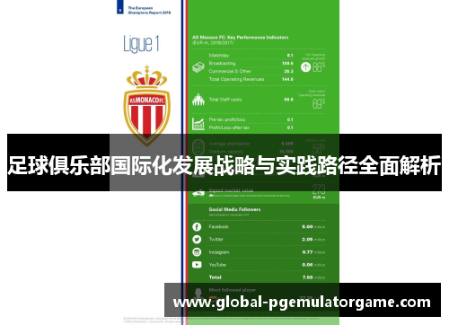 足球俱乐部国际化发展战略与实践路径全面解析 足球俱乐部国际化发展战略与实践路径全面解析