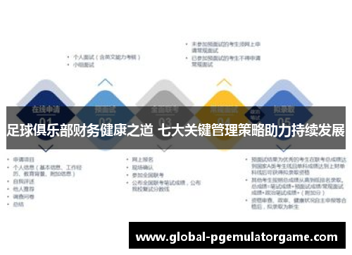 足球俱乐部财务健康之道 七大关键管理策略助力持续发展 足球俱乐部财务健康之道 七大关键管理策略助力持续发展