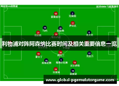利物浦对阵阿森纳比赛时间及相关重要信息一览