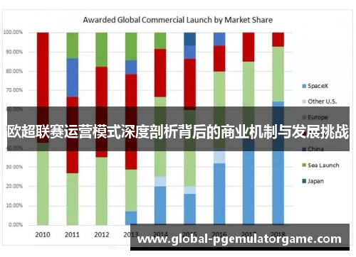 欧超联赛运营模式深度剖析背后的商业机制与发展挑战
