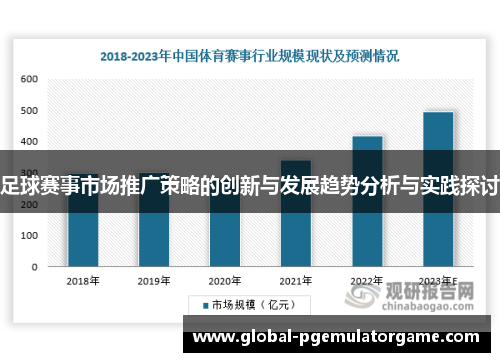 足球赛事市场推广策略的创新与发展趋势分析与实践探讨