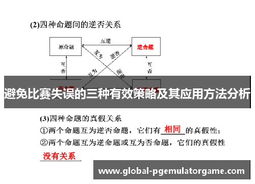 避免比赛失误的三种有效策略及其应用方法分析