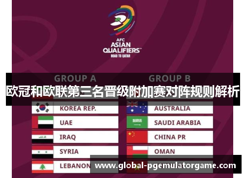 欧冠和欧联第三名晋级附加赛对阵规则解析 欧冠和欧联第三名晋级附加赛对阵规则解析