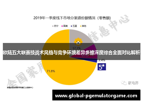 欧陆五大联赛技战术风格与竞争环境差异多维深度综合全面对比解析 欧陆五大联赛技战术风格与竞争环境差异多维深度综合全面对比解析