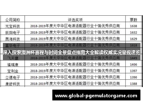 深入探索澳洲杯赛程与时间全景盘点指南大全解读权威实况呈现速览 深入探索澳洲杯赛程与时间全景盘点指南大全解读权威实况呈现速览