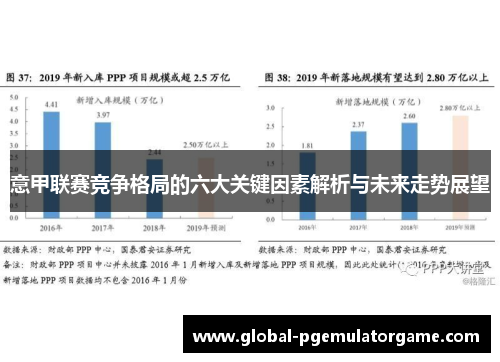 意甲联赛竞争格局的六大关键因素解析与未来走势展望