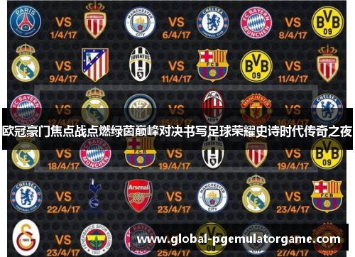 欧冠豪门焦点战点燃绿茵巅峰对决书写足球荣耀史诗时代传奇之夜