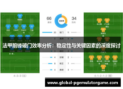 法甲前锋破门效率分析：稳定性与关键因素的深度探讨