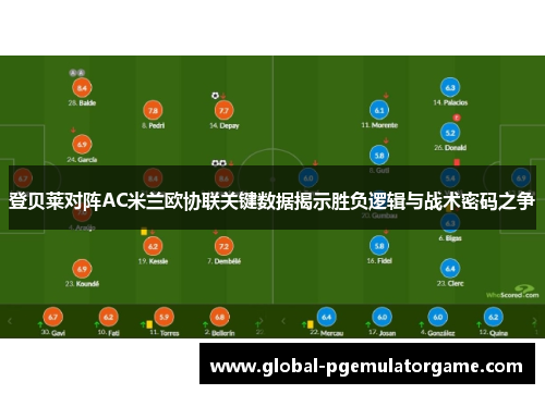 登贝莱对阵AC米兰欧协联关键数据揭示胜负逻辑与战术密码之争 登贝莱对阵AC米兰欧协联关键数据揭示胜负逻辑与战术密码之争