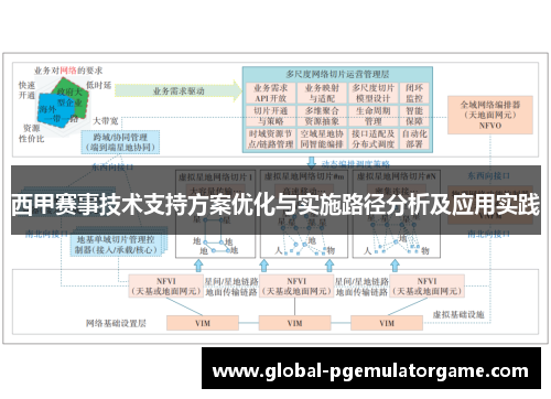 西甲赛事技术支持方案优化与实施路径分析及应用实践