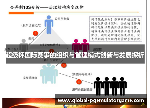 超级杯国际赛事的组织与管理模式创新与发展探析
