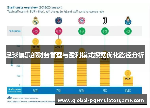 足球俱乐部财务管理与盈利模式探索优化路径分析