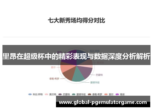 里昂在超级杯中的精彩表现与数据深度分析解析