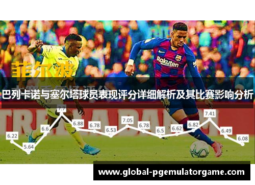 巴列卡诺与塞尔塔球员表现评分详细解析及其比赛影响分析