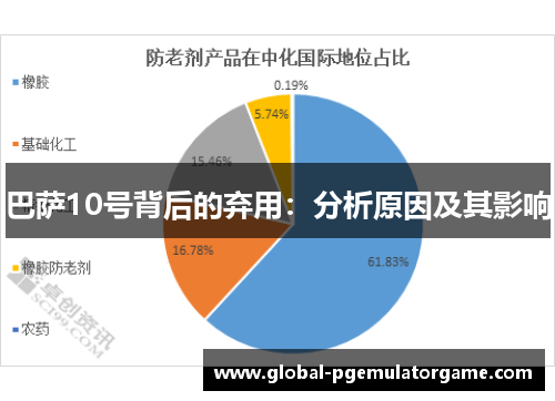 巴萨10号背后的弃用：分析原因及其影响
